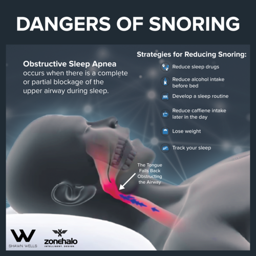 does snoring mean deep sleep